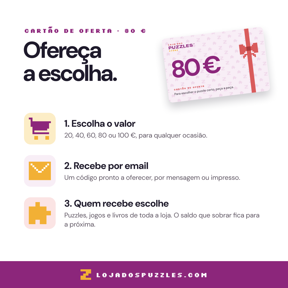 Como funciona o cartão de oferta de 80 euros: escolha o valor, recebe por email, quem recebe escolhe